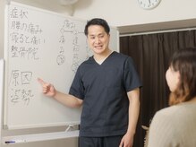 整体院 健勝(けんしょう)