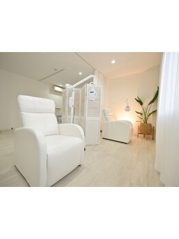 初めての方にオススメ