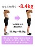 【3ヵ月で－10kg目指す！】ダイエットプランニング＋痩身整体体験￥13000→
