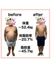 おいけ美容整体院 桐生院/男性本格ダイエット！