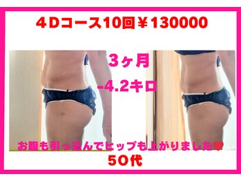 フレクシー/4D110分１０回￥130000