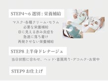 サロン ド ボーテ シャルル(Chaleureux)/