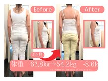 国分寺整体からだばらんす/60キロダイエット・痩身