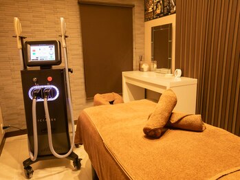 ルピナス(Lupinus.)/脱毛導入サロン★