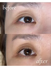 フロムココロ(from COCOLO)/eri kamewada