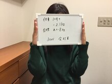 シェイプ 静岡本店/