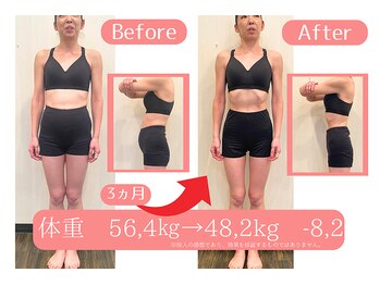 国分寺整体からだばらんす/50キロダイエット・痩身