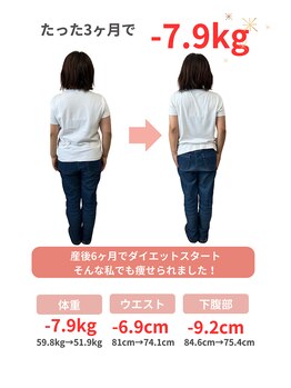 整体院 ひなどり/10年前の体重に戻れました!!