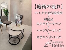 ベル 小倉(Belle)/韓国肌管理｜施術の工程