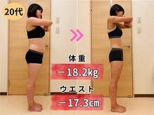 ダイエットサロン/神戸市　三田市　痩身ダイエット
