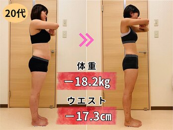 ダイエットサロン/神戸市 三田市 痩身ダイエット