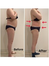 スペチアーレ 夙川/高額マシンばかり贅沢に使用