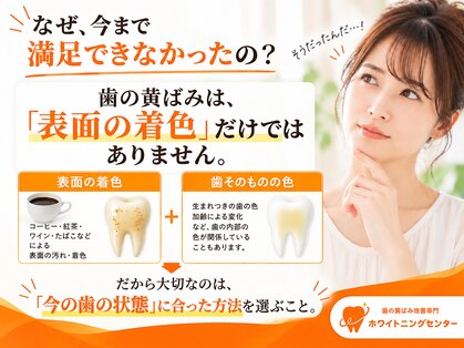 ホワイトニングセンター 広島福山駅前店の写真
