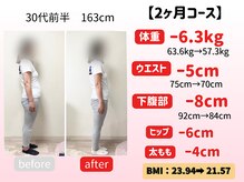 ゴール整体院(GOAL整体院)/30代　2ヶ月ダイエット成果