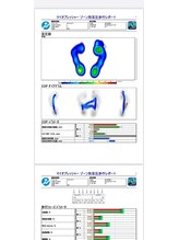 メディカルジャパン 吉祥寺/1万人以上の歩行分析を実施