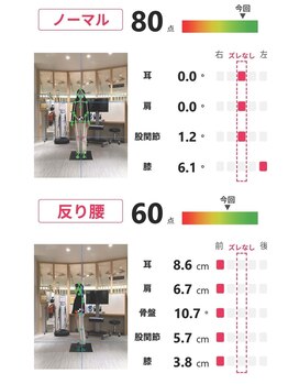 ティーシー(TC)/2026年1月10日＠002番さん
