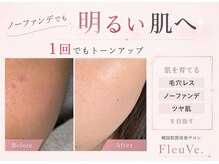 フルーブ(FleuVe.)
