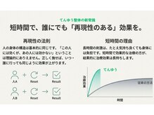 てんゆう整体/どんな方でも同じ効果(再現性)