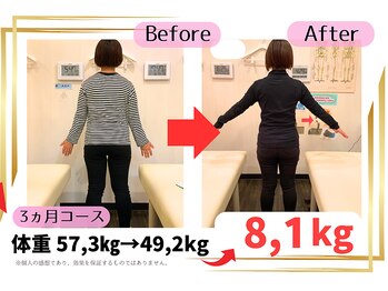 国分寺整体からだばらんす/50キロダイエット・痩身