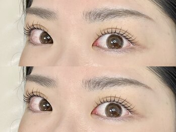 フルム 京都駅前店(Heuleum)/立ち上げカール