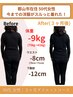 【5月残3名】郡山市で3ヶ月の結果重視ダイエット！初回カウンセリングのみ