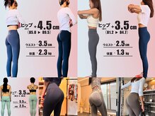 アグライア 表参道(AGLAIA)の雰囲気（圧倒的な立体的美尻特化トレーニング）