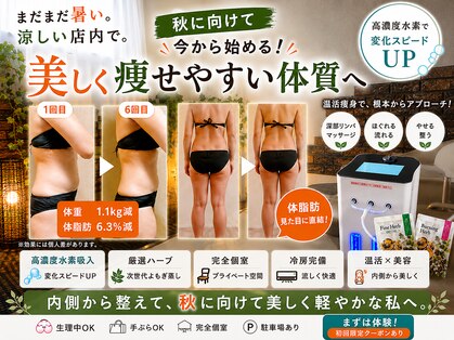 ヨサパーク 各務原店(YOSA PARK)の写真