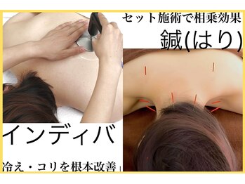 フィットジユウガオカ(Fit_Jiyugaoka)/鍼灸＆インディバの併用施術