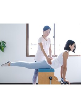 美脚になりたい