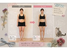 ヨサパーク ラプラス(YOSA PARK Laplace)の雰囲気（モニター様募集中♪(顔出しなし可)お得な回数券ございます＊）