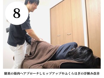 ピークスプラス 五反田(Peaks+)/下半身矯正