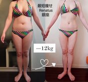 レナトゥス 銀座(Renatus)