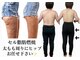 ヨサパーク ポノン(YOSA PARK ponon)の写真/体重が落ちても変わらない…お困りの方必見≪下がったヒップ/太モモ回りのお肉≫を温活痩身で根本改善◎