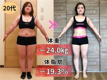 ダイエットサロン/神戸市　三田市　痩身ダイエット