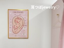 ピブ(pib.)/耳つぼポスター作成しました！