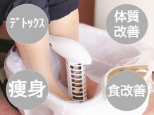 ヘルシースリム ともと