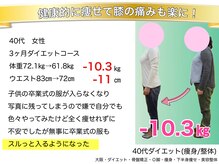 こんだ整骨院/40代　3ヶ月ダイエット成果