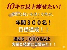 とくなが美容整体院