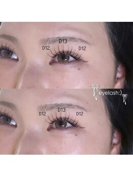 ルーチェ(Luce)/束感エクステ140本