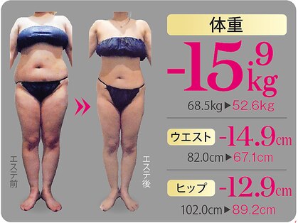 ビューティークリニックコダマ 国分店の写真