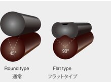 大人気！フラットラッシュの取り扱い♪最強のまつ毛美容液エグータムも取り扱い◎[表参道]