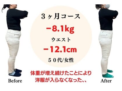 みやざと整体院の写真