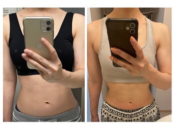 ハピリー(Happily)/ヘルシーボディ計画~途中経過~