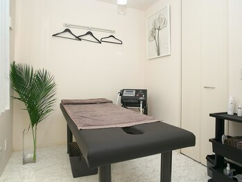 リーゾス(RISUS)/