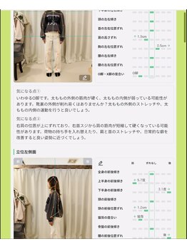 こつこつ(k.tu k.tu)/AI姿勢分析