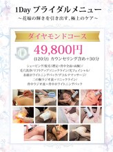 アネル 浦添店(anel)/