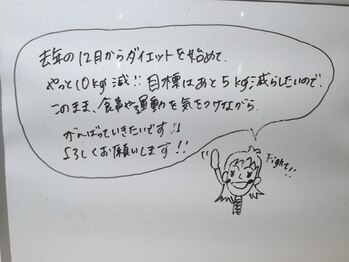 シェイプ 静岡本店/