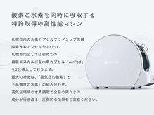 シフト(Shift)