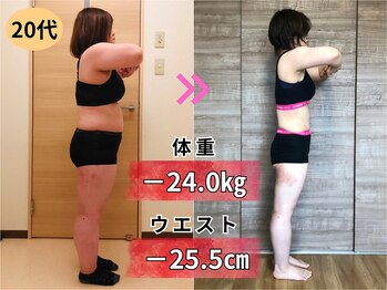 ダイエットサロン/神戸市 三田市 痩身ダイエット