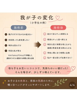 幡ヶ谷ヘッド/落ち着きがない、癇癪持ち必見！